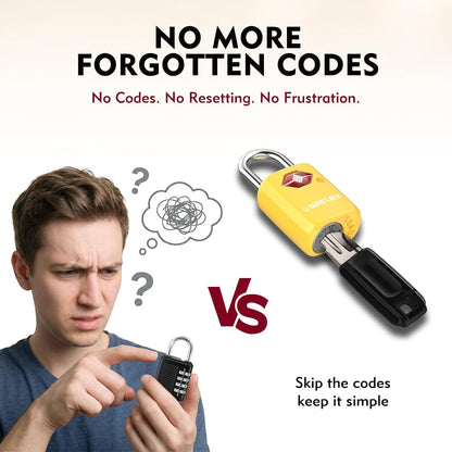 SURE LOCK Mini TSA Approved Keyed Luggage Lock – One Key Opens All, Fits Tight Zipper Gaps & Small Pull Holes, Compact Travel Lock for Suitcases, Backpacks & Handbags
