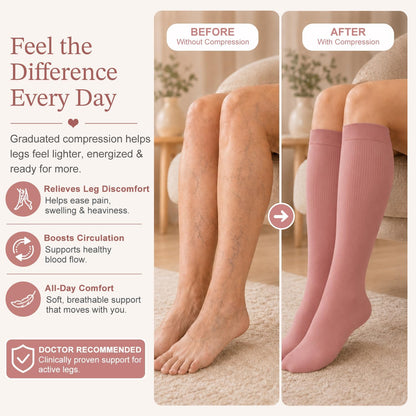 4 Pairs-Compression Socks for Women&Men Circulation-Best Support for Nurses,Running,Athletic