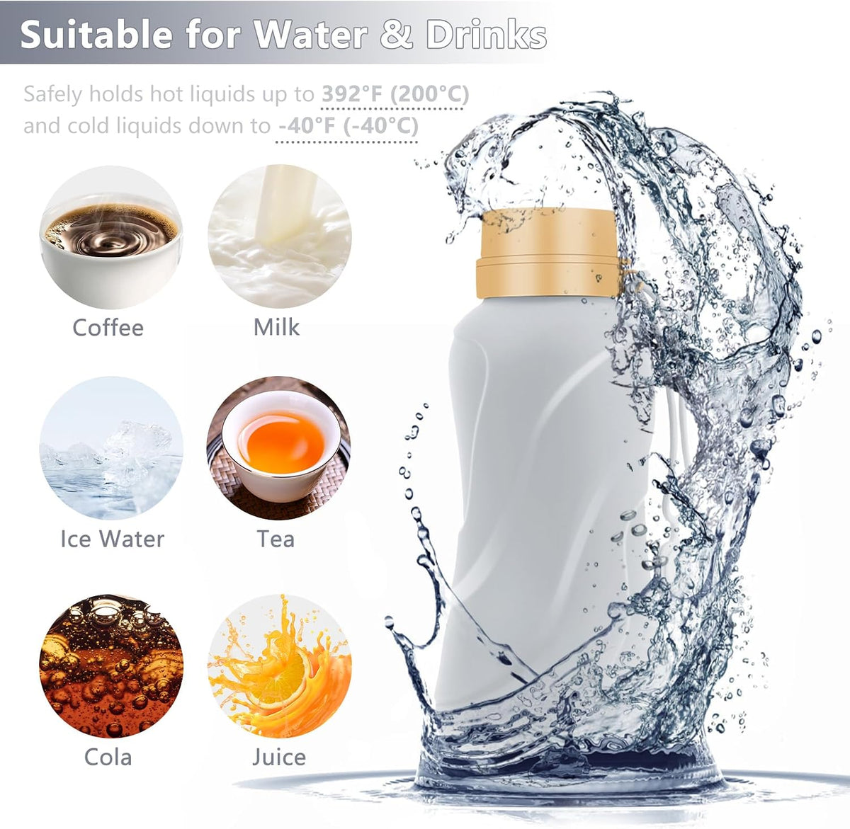 Collapsible Water Bottles,650ml,Leak Proof,Reuseable BPA Free Silicone Foldable Water Bottles,Durable Lightweight for Travel Gym Camping Hiking,Compact Size Portable Sports Water Bottle (Blue)