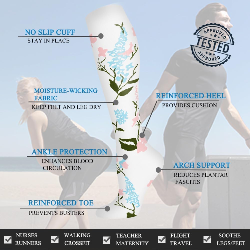 FuelMeFoot 3 Pack Copper Compression Socks - Compression Socks Women & Men Circulation - Best for Medical,Running,Athletic