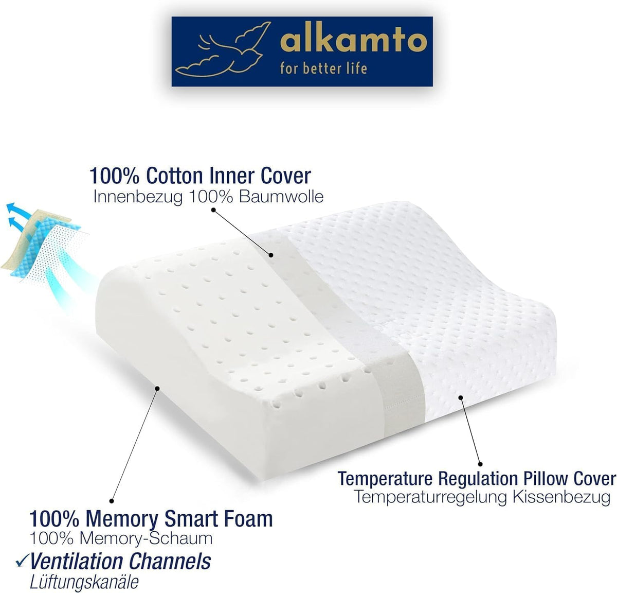 Travel & Camping Comfortable Memory Foam Pillow – Easy to Carry Portable Bag – Temperature Regulating Pillow Case