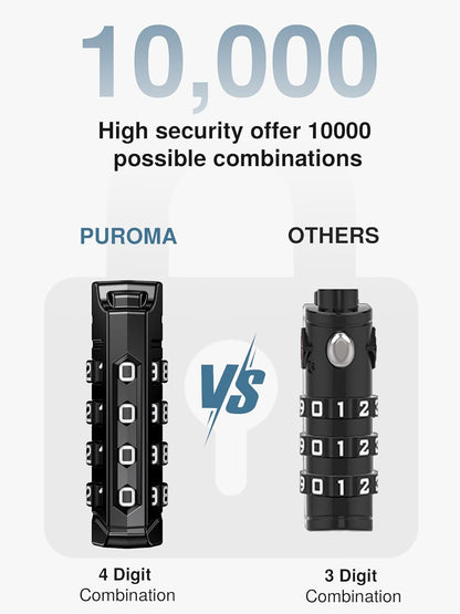 Puroma TSA Approved Luggage Locks, 2 Pack 4 Digit Resettable Travel Combination Code Lock with Zinc Alloy Body for Suitcase, Backpack, Laptop Bag, Gym Locker, Toolbox (Orange)