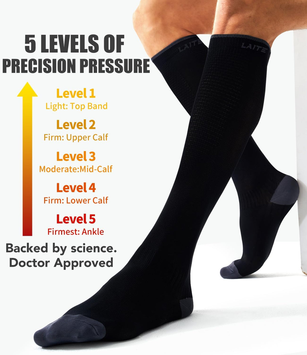 Laite Hebe 3 Pack Medical Compression Sock-Compression Sock For Women and Men Circulation -Best for Running,Nursing,Athletic Sports