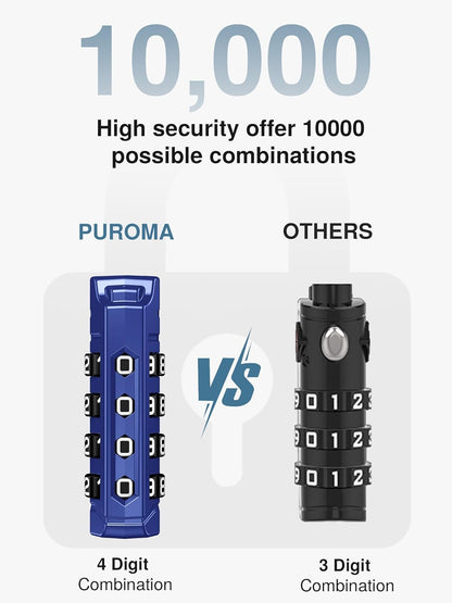 Puroma TSA Approved Luggage Locks, 2 Pack 4 Digit Resettable Travel Combination Code Lock with Zinc Alloy Body for Suitcase, Backpack, Laptop Bag, Gym Locker, Toolbox (Orange)