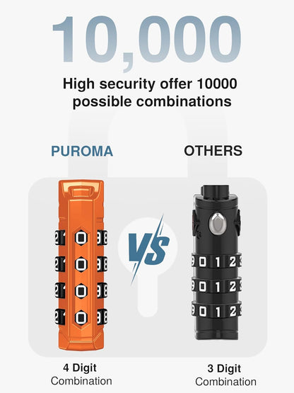Puroma TSA Approved Luggage Locks, 2 Pack 4 Digit Resettable Travel Combination Code Lock with Zinc Alloy Body for Suitcase, Backpack, Laptop Bag, Gym Locker, Toolbox (Orange)