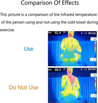 Cooling Towels (4 Pack) 40"x12" - Ice Towel for Neck & Face, Soft Microfiber Chilly Towel, Instant Cooling Relief for Sports, Gym, Yoga, Running, Golf, Camping & Outdoor Activities