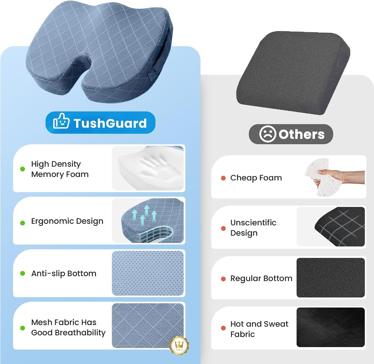 TushGuard Seat Cushion, Memory Foam Office Chair Cushion - Grey, Large