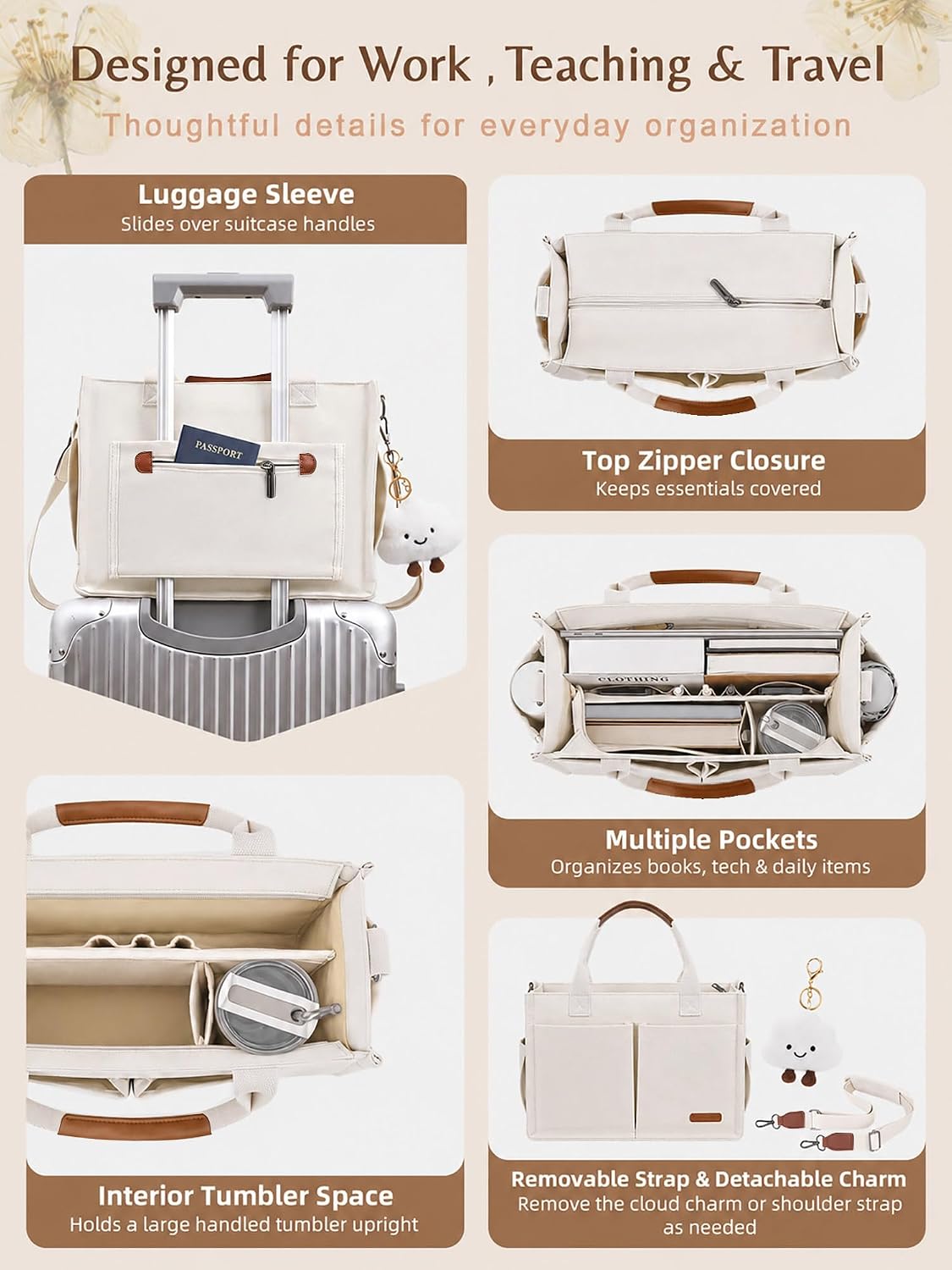 Canvas Tote Bag for Women with Zipper, Work Laptop Purse with Compartments & Luggage Sleeve, Adjustable Strap