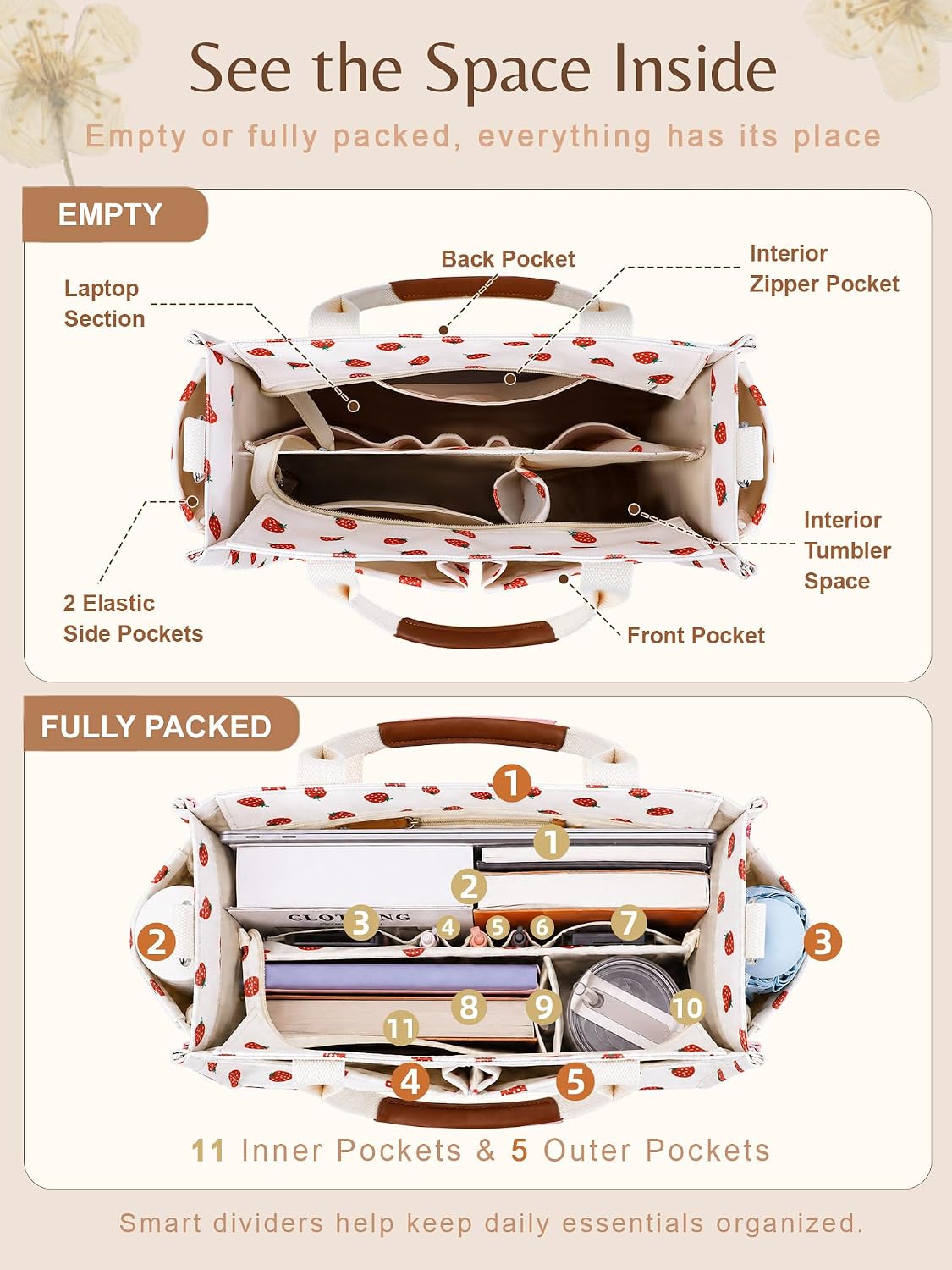 Canvas Tote Bag for Women with Zipper, Work Laptop Purse with Compartments & Luggage Sleeve, Adjustable Strap