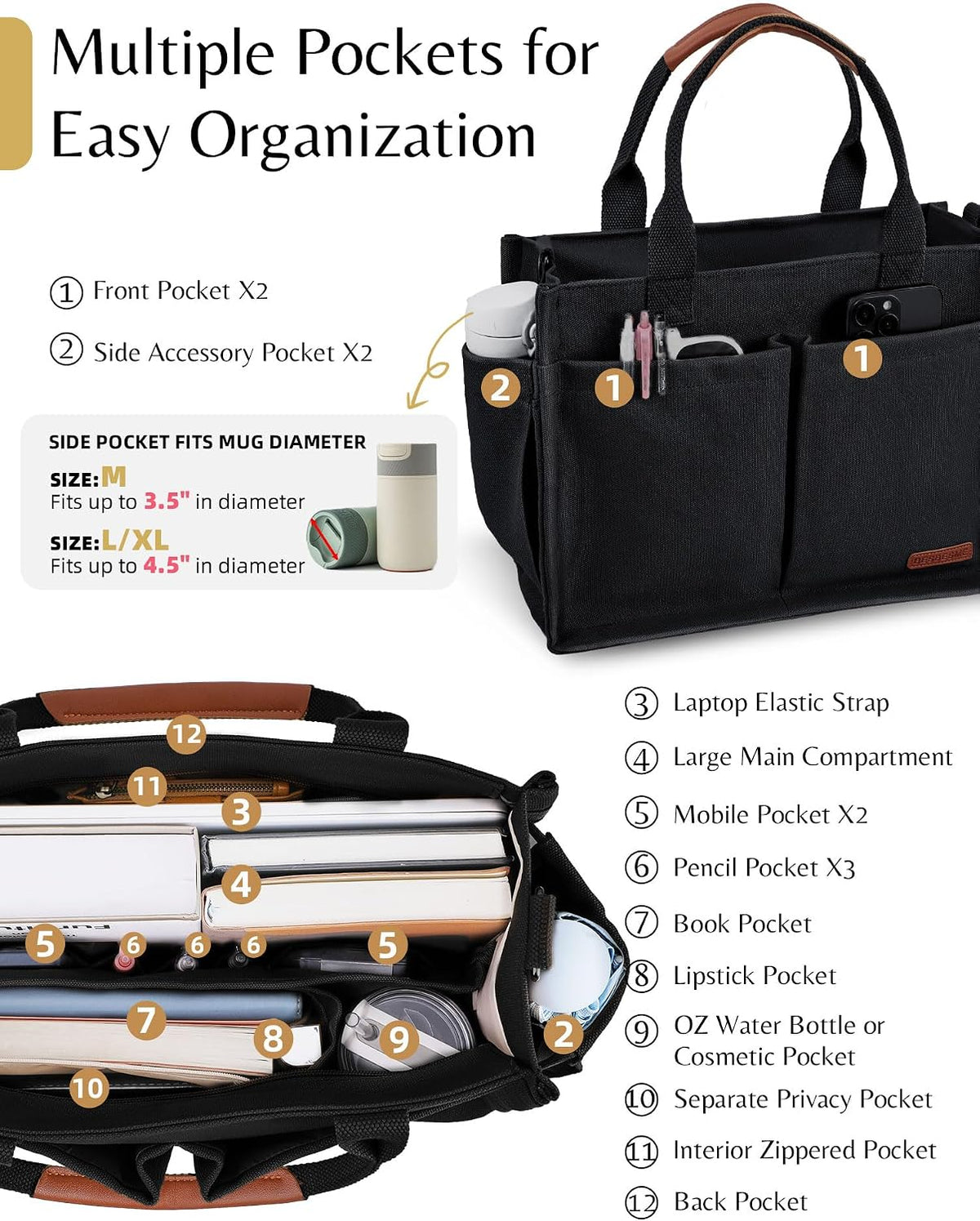 Canvas Tote Bag for Women with Zipper, Work Laptop Purse with Compartments & Luggage Sleeve, Adjustable Strap