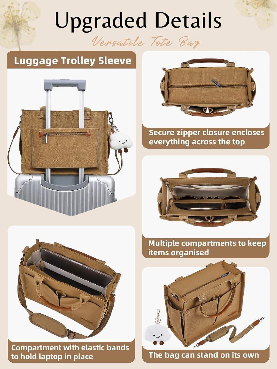 Canvas Tote Bag for Women with Zipper, Work Laptop Purse with Compartments & Luggage Sleeve, Adjustable Strap