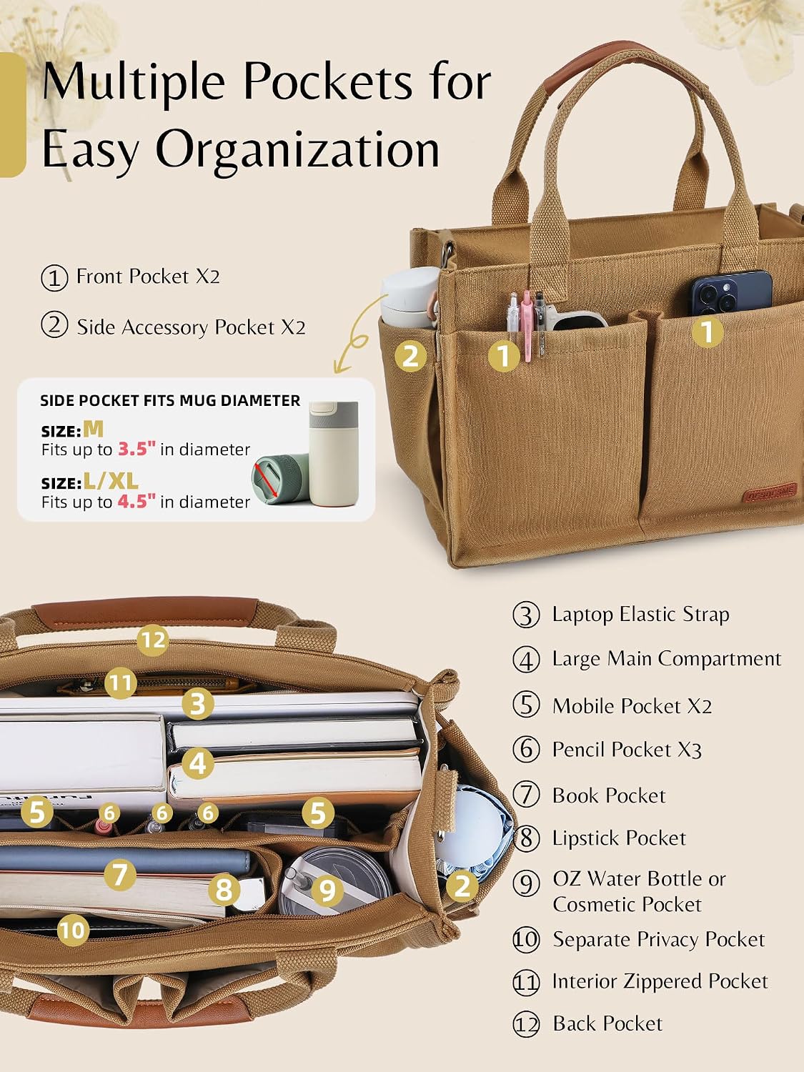 Canvas Tote Bag for Women with Zipper, Work Laptop Purse with Compartments & Luggage Sleeve, Adjustable Strap
