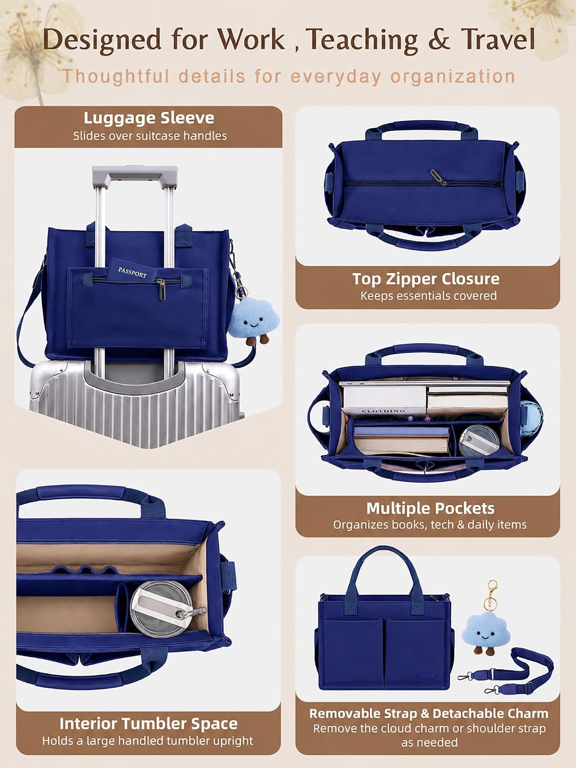 Canvas Tote Bag for Women with Zipper, Work Laptop Purse with Compartments & Luggage Sleeve, Adjustable Strap