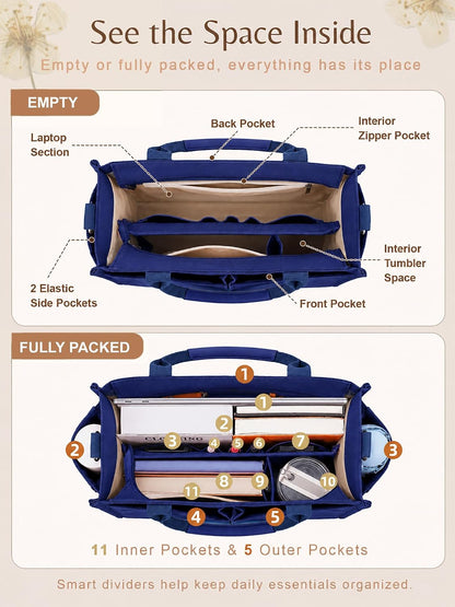 Canvas Tote Bag for Women with Zipper, Work Laptop Purse with Compartments & Luggage Sleeve, Adjustable Strap