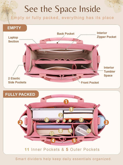 Canvas Tote Bag for Women with Zipper, Work Laptop Purse with Compartments & Luggage Sleeve, Adjustable Strap