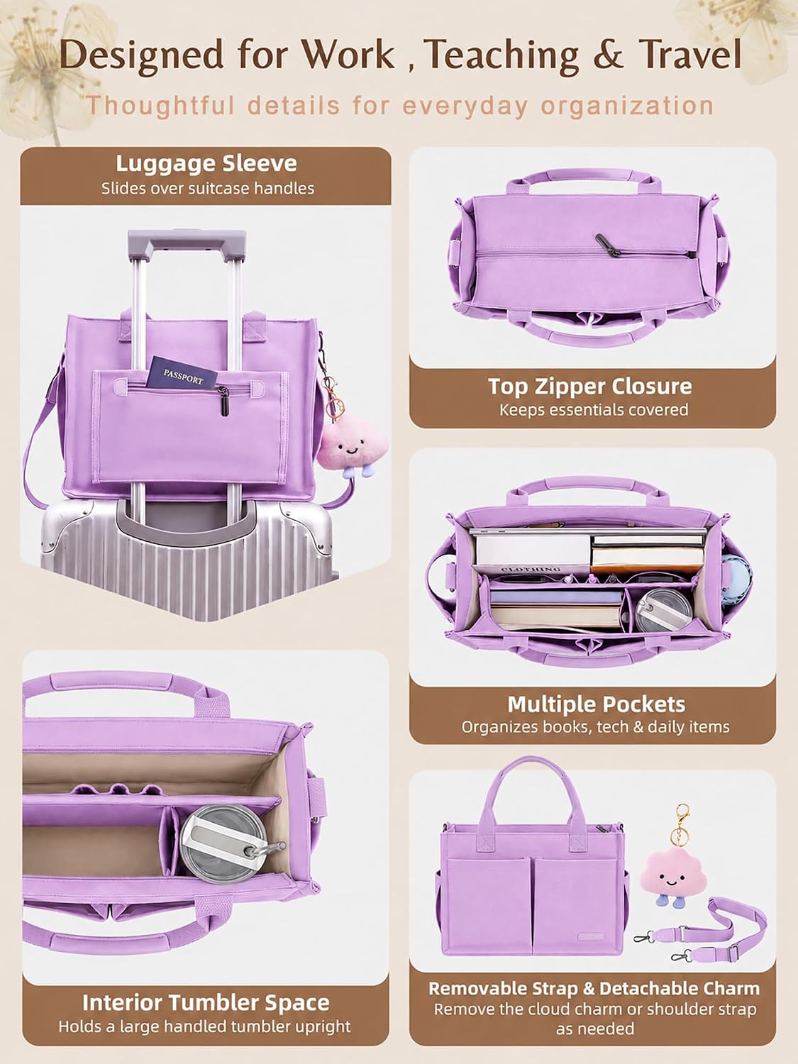 Canvas Tote Bag for Women with Zipper, Work Laptop Purse with Compartments & Luggage Sleeve, Adjustable Strap