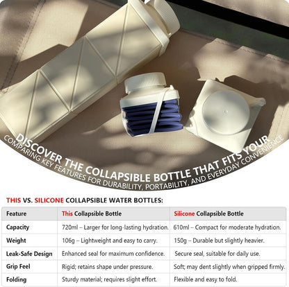 Collapsible Water Bottles 21oz/610mL, Silicone Travel Water Bottle