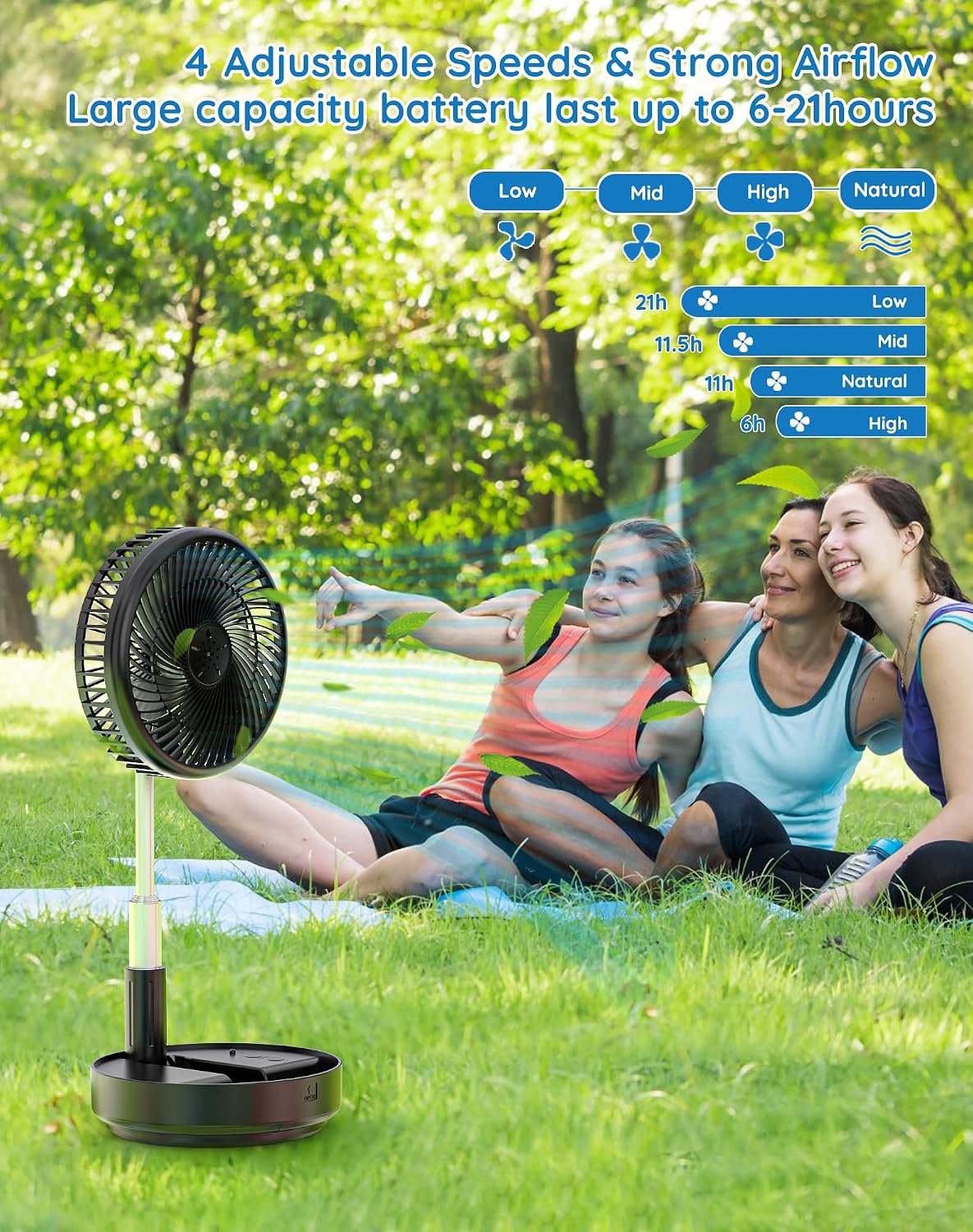 Portable Fan for Travel, Rechargeable Oscillating Fan with Remote