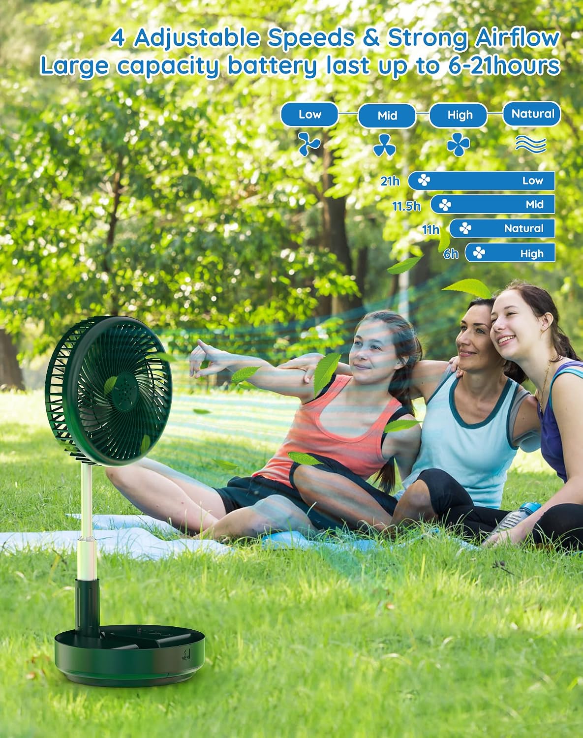 Portable Fan for Travel, Rechargeable Oscillating Fan with Remote