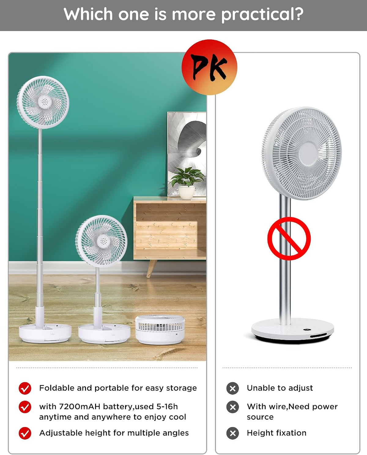 Portable Fan for Travel, Rechargeable Oscillating Fan with Remote