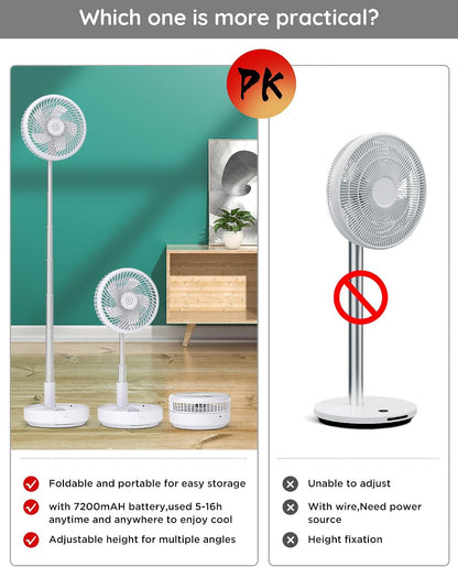 Portable Fan for Travel, Rechargeable Oscillating Fan with Remote