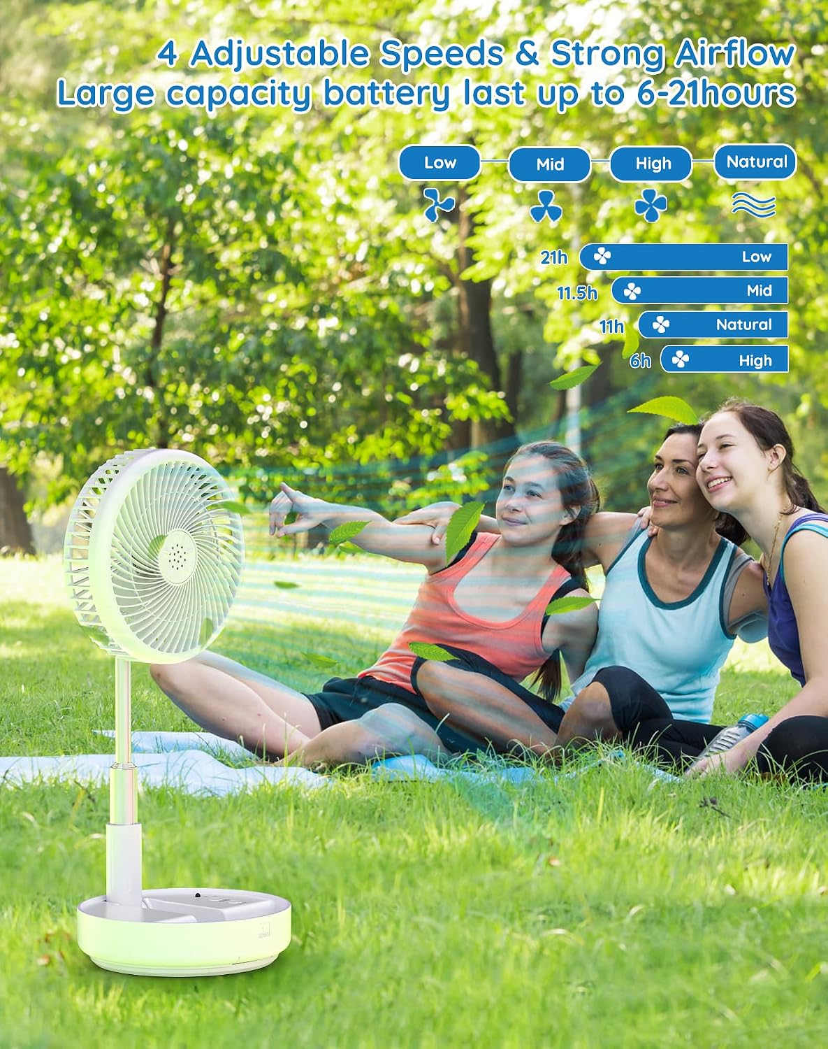 Portable Fan for Travel, Rechargeable Oscillating Fan with Remote
