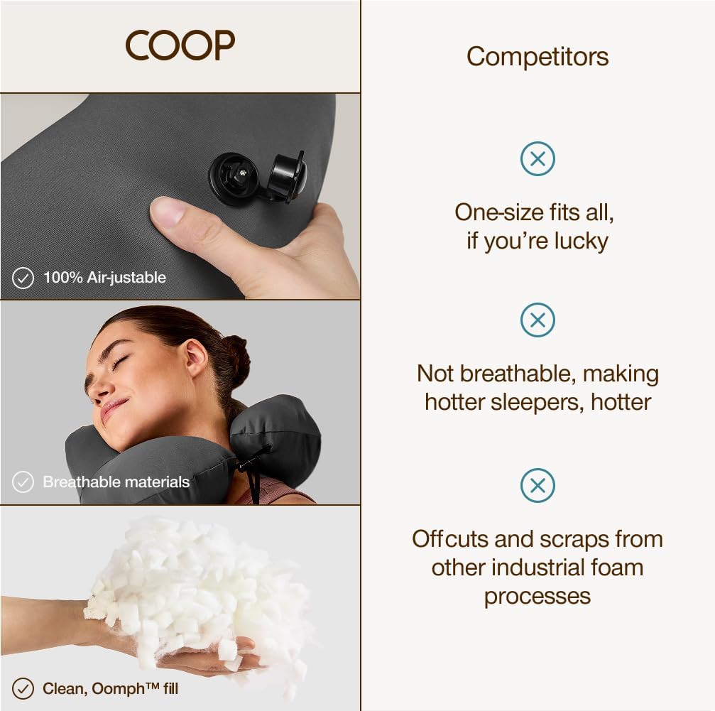 Coop Home Goods AirJustable Travel Neck Pillow, Inflatable, Adjustable Support for Neck & Chin, Compact, Soft Memory Foam Comfort, Airplane Travel Essentials, Cooling & Washable Cover