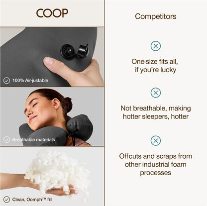 Coop Home Goods AirJustable Travel Neck Pillow, Inflatable, Adjustable Support for Neck & Chin, Compact, Soft Memory Foam Comfort, Airplane Travel Essentials, Cooling & Washable Cover