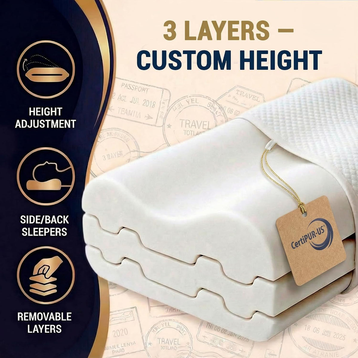 Travel Memory Foam Cervical Pillow – Contour Pillow for Neck and Shoulder Pain