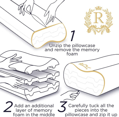 Travel Memory Foam Cervical Pillow – Contour Pillow for Neck and Shoulder Pain