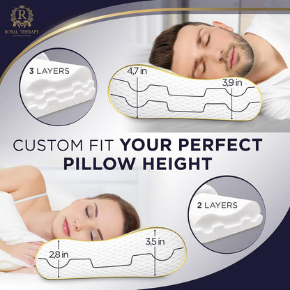 Travel Memory Foam Cervical Pillow – Contour Pillow for Neck and Shoulder Pain