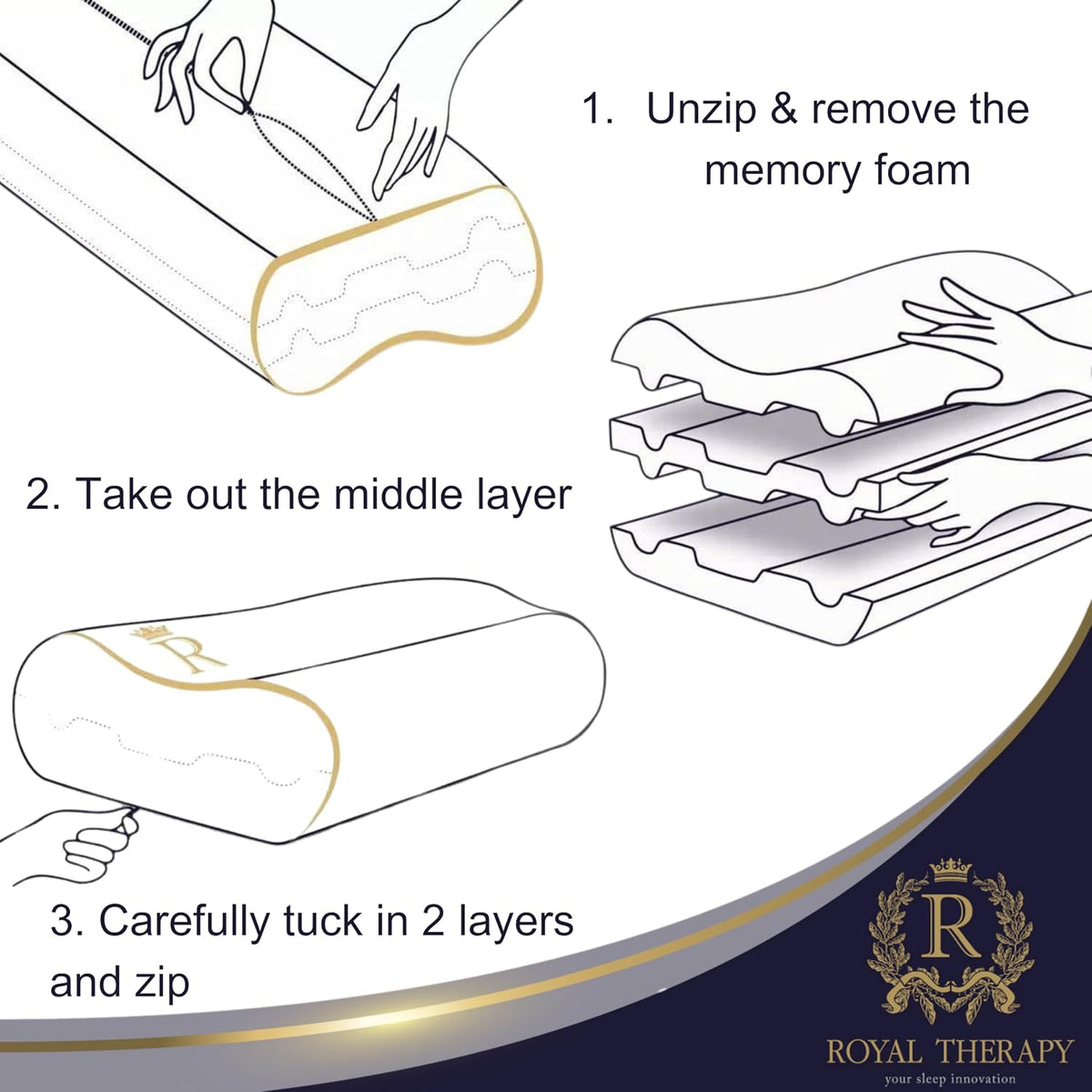 Travel Memory Foam Cervical Pillow – Contour Pillow for Neck and Shoulder Pain
