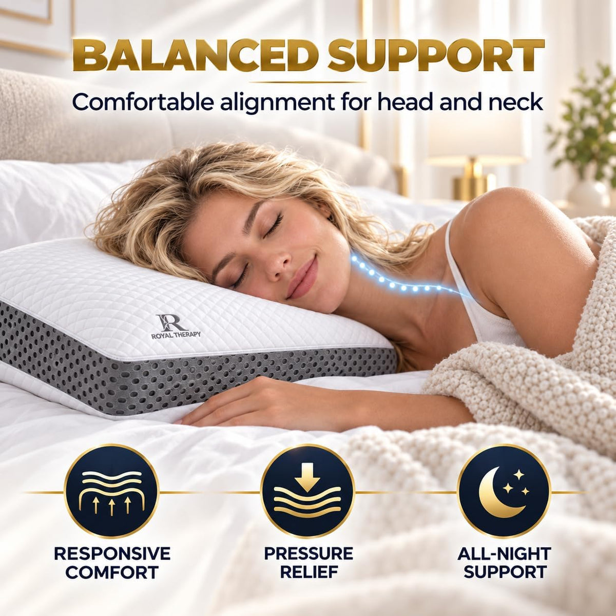 Travel Memory Foam Cervical Pillow – Contour Pillow for Neck and Shoulder Pain