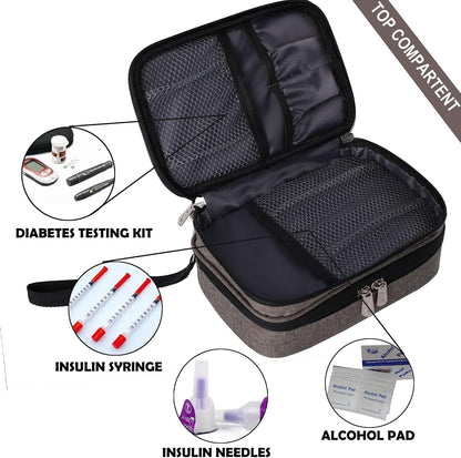 Insulin Cooler Travel Case Diabetic Medication with Ice Packs and Insulation Liner insulin cooler travel case tsa approved