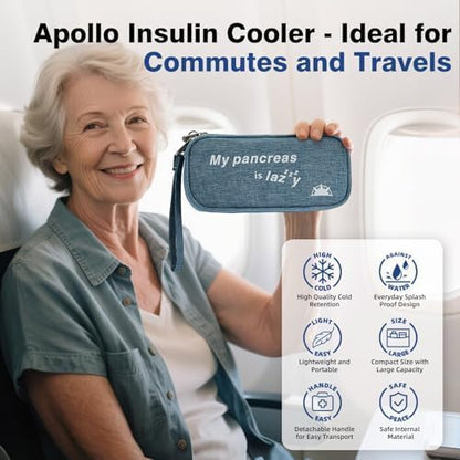 Insulin Cooler Travel Case Diabetic Medication with Ice Packs and Insulation Liner insulin cooler travel case tsa approved