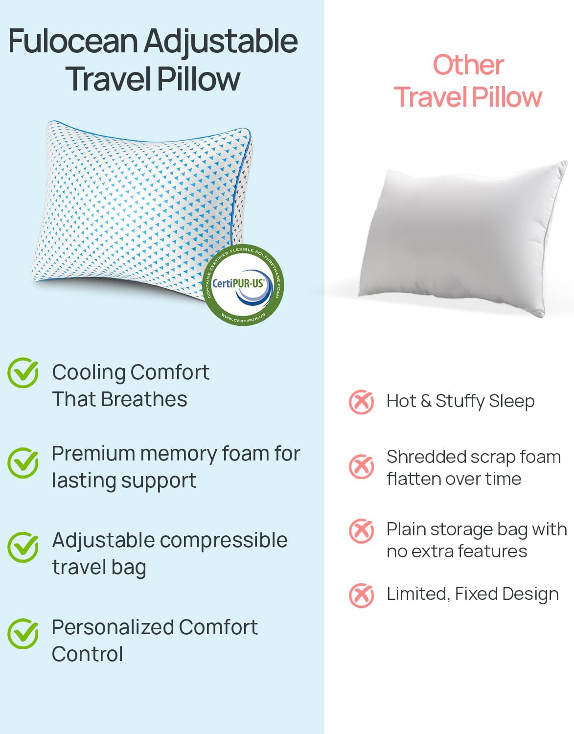 Adjustable Small Cooling Memory Foam Pillow for Travel, Camping & Airplane