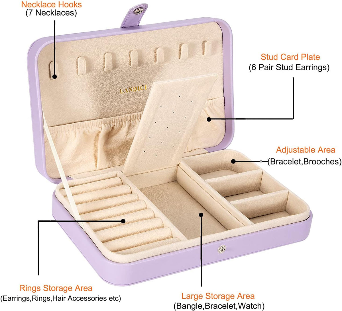 Small Jewelry Box for Women Girls, PU Leather Travel Jewelry Case, Portable Jewelry Organizer Storage Holder Display for Ring Earrings Necklace Brooch Men Kids Gift, Dark Blue