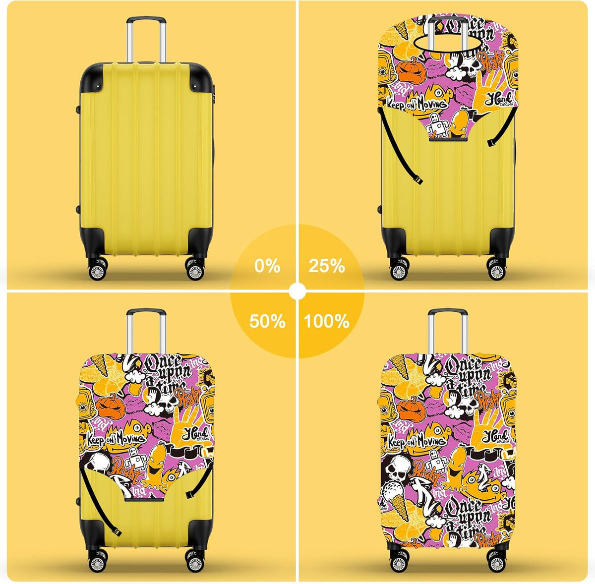 Suitcase Covers for Luggage 3 Pack 0.4mm Heavy Duty Clear PVC Waterproof