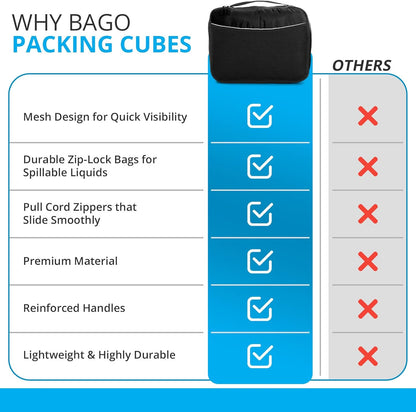 bago 7 Pcs Packing Cubes for Travel - 4 Travel Packing Cubes for Suitcases with 3 ZipLock Bags - Luggage Organizer Bags to Get Maximum Storage, Save Time & Effort to Pack (Green Red PurpleYellow)