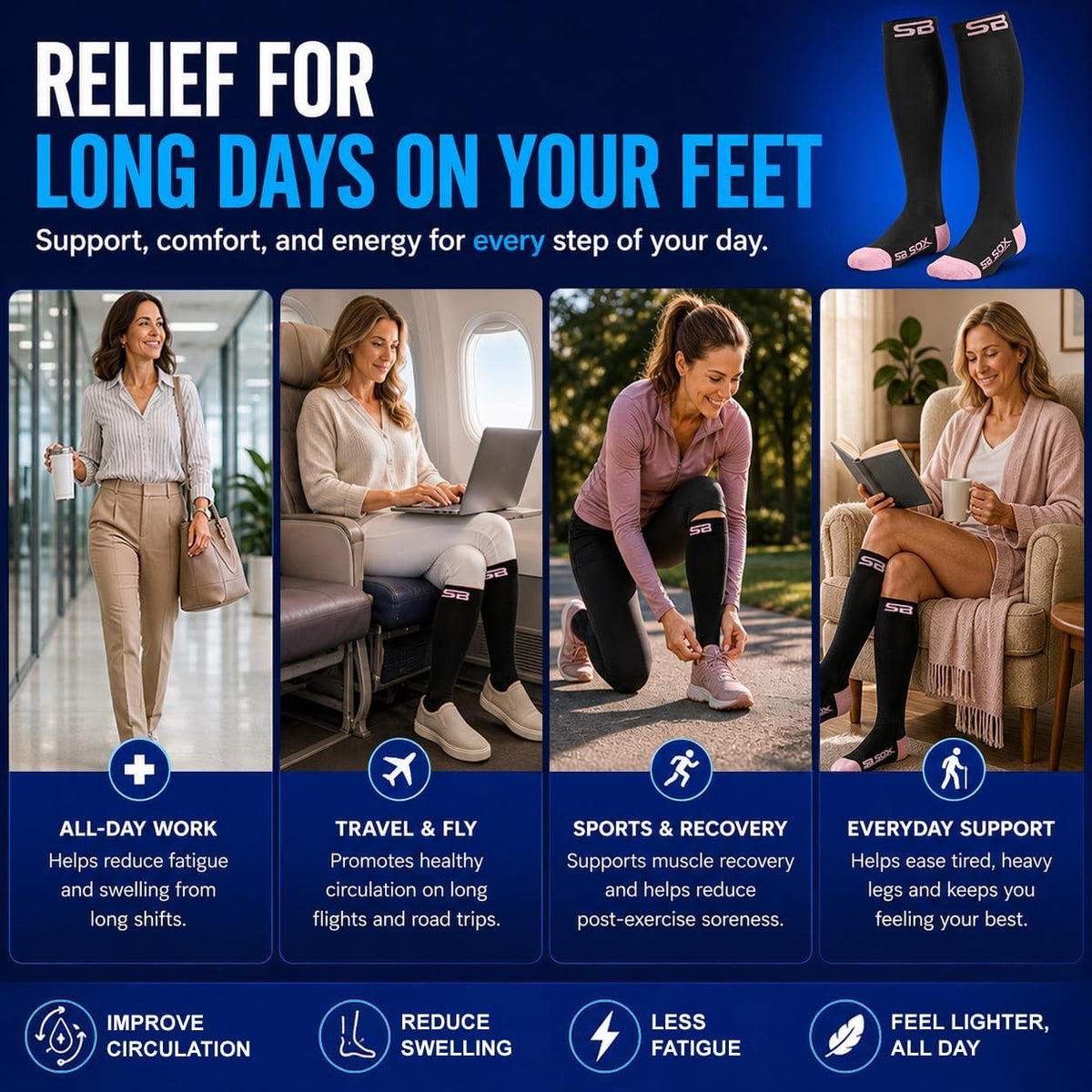 SB SOX Compression Socks for Men & Women (20-30mmHg) – Best Compression Socks for Flying, Medical, Sports, Wide Calf Fit, and Daily Wear
