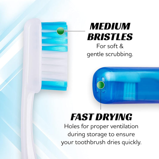 Lingito Mini Toothbrush with Cover, Camping & Travel Size with Case, Adults Kit