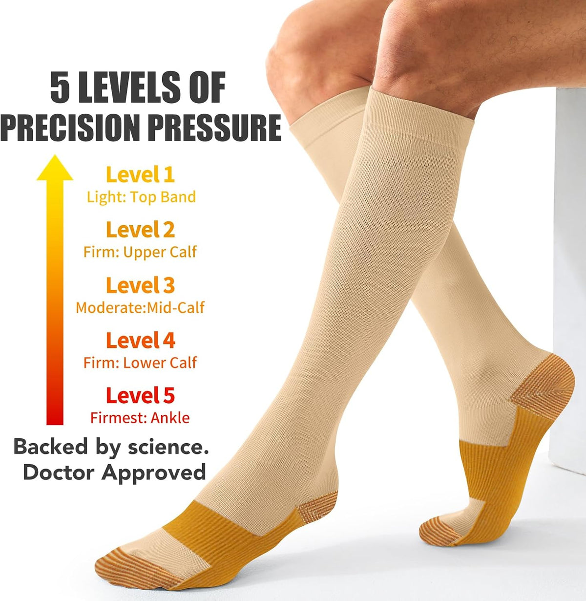 Laite Hebe 3 Pack Medical Compression Sock-Compression Sock For Women and Men Circulation -Best for Running,Nursing,Athletic Sports