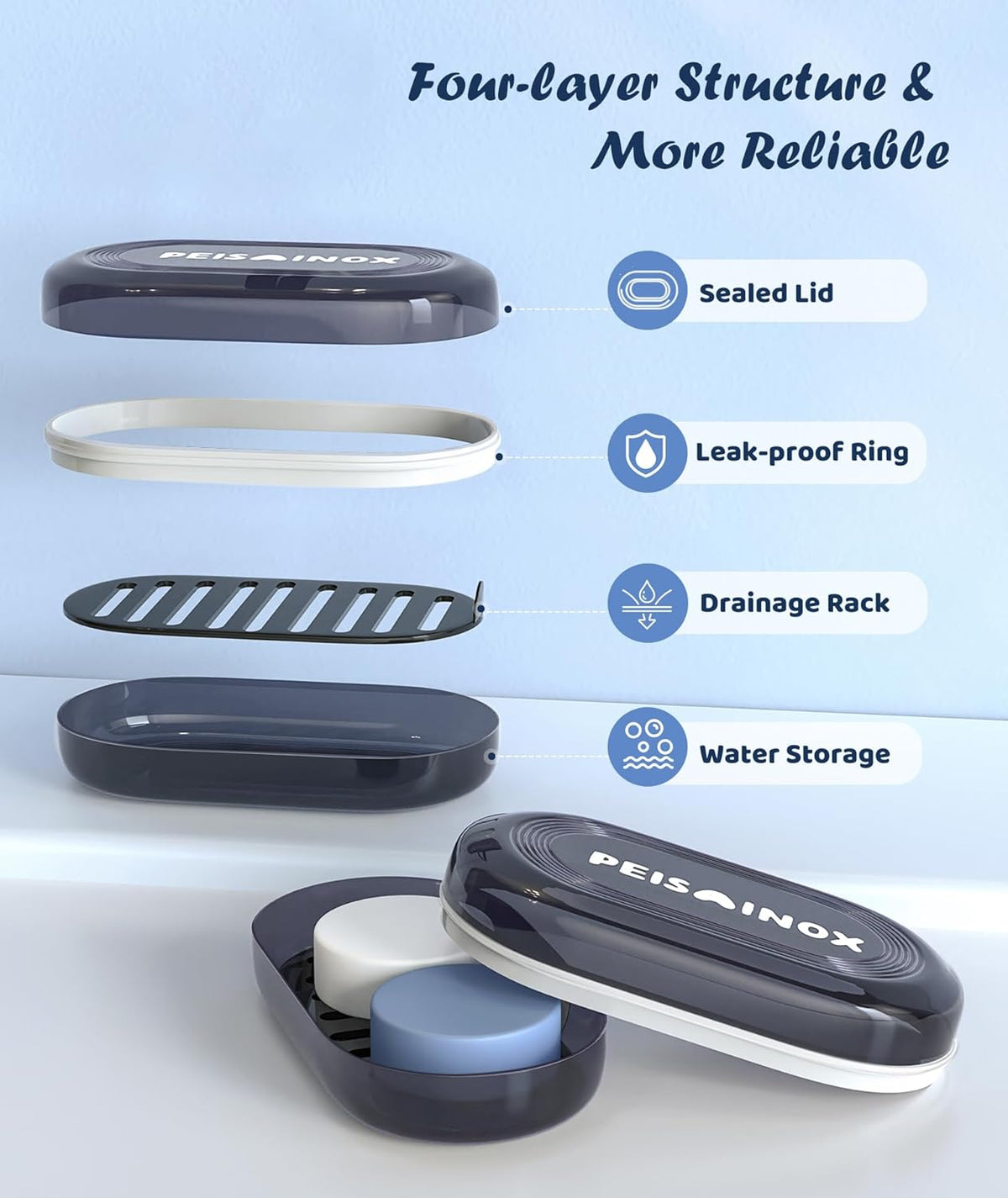 Doter Travel Soap Holder with Lid - Draining Soap Box for Shower -Compact Travel Soap Case Leak-Proof Design for Camping, Hiking, Gym & Outdoor Use | Keeps Soap Dry & Hygienic