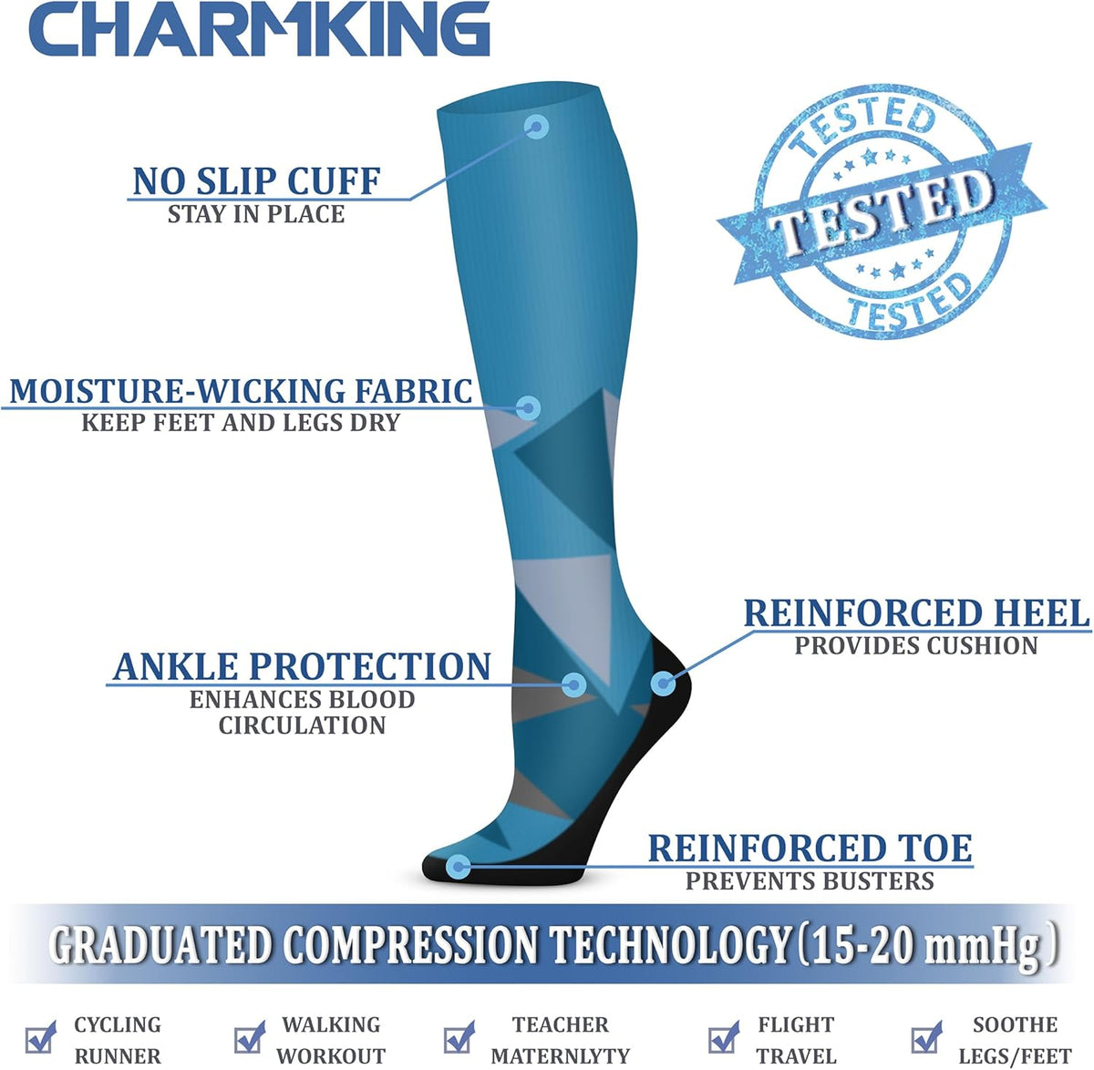 CHARMKING Compression Socks for Women & Men Circulation (3 Pairs) 15-20 mmHg is Best Support for Athletic Running Cycling