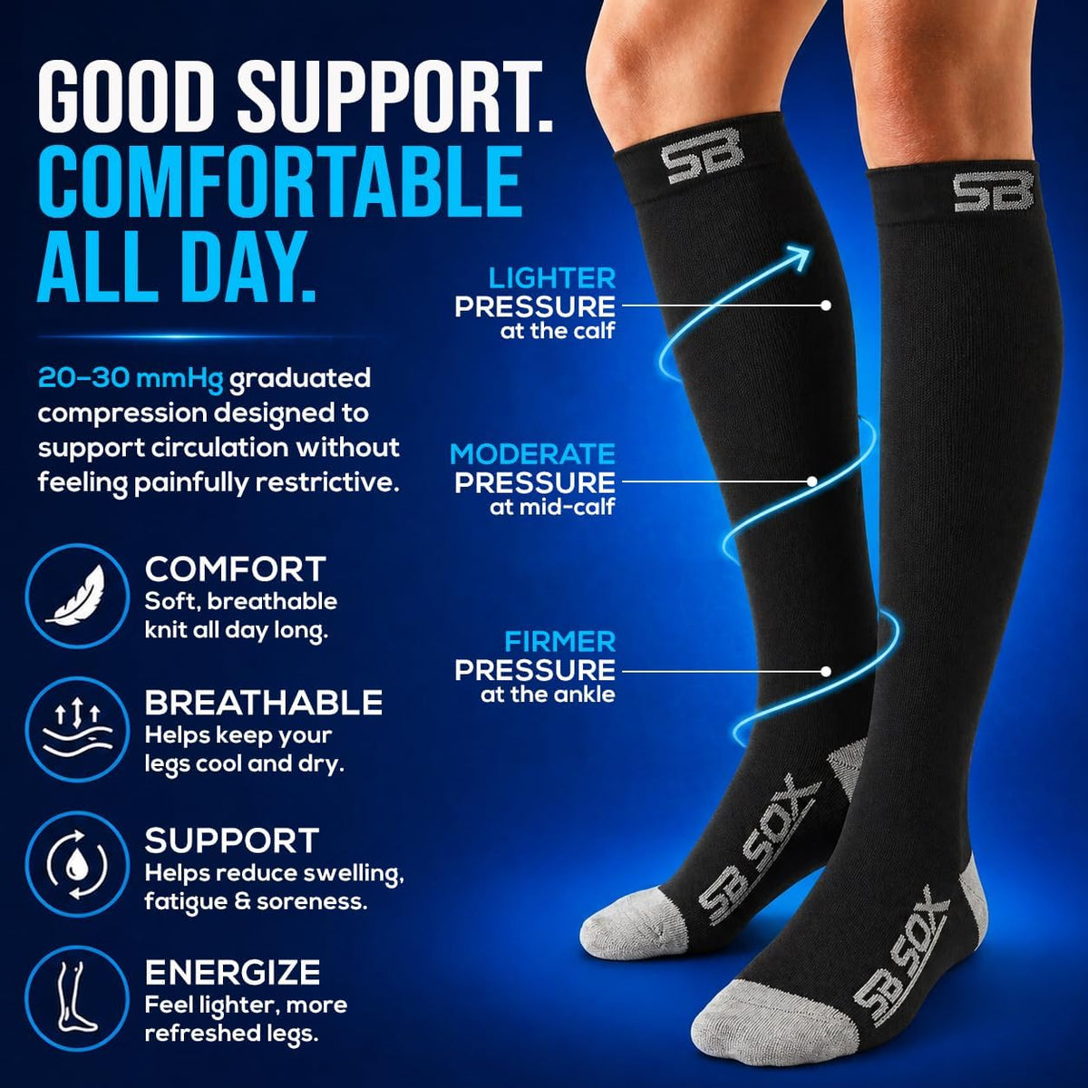 SB SOX Compression Socks for Men & Women (20-30mmHg) – Best Compression Socks for Flying, Medical, Sports, Wide Calf Fit, and Daily Wear