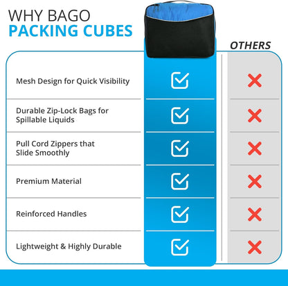 bago 7 Pcs Packing Cubes for Travel - 4 Travel Packing Cubes for Suitcases with 3 ZipLock Bags - Luggage Organizer Bags to Get Maximum Storage, Save Time & Effort to Pack (Green Red PurpleYellow)