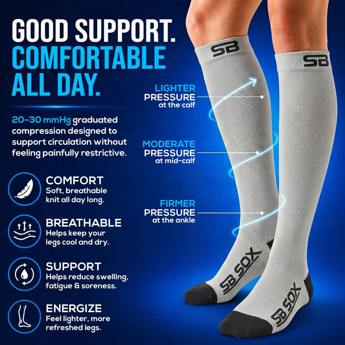 SB SOX Compression Socks for Men & Women (20-30mmHg) – Best Compression Socks for Flying, Medical, Sports, Wide Calf Fit, and Daily Wear