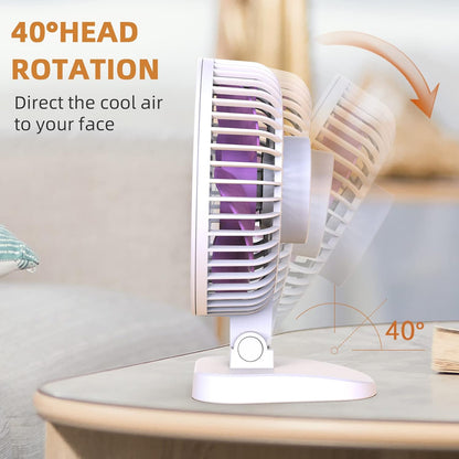 Koonie USB Desk Fan, Strong Wind Ultra Quiet Small Personal Fan with 180° Tilt Folding and 3 Speeds Adjustable, USB-C Corded Powered Mini USB Fan for Office Desktop Bedroom, NO BATTERY