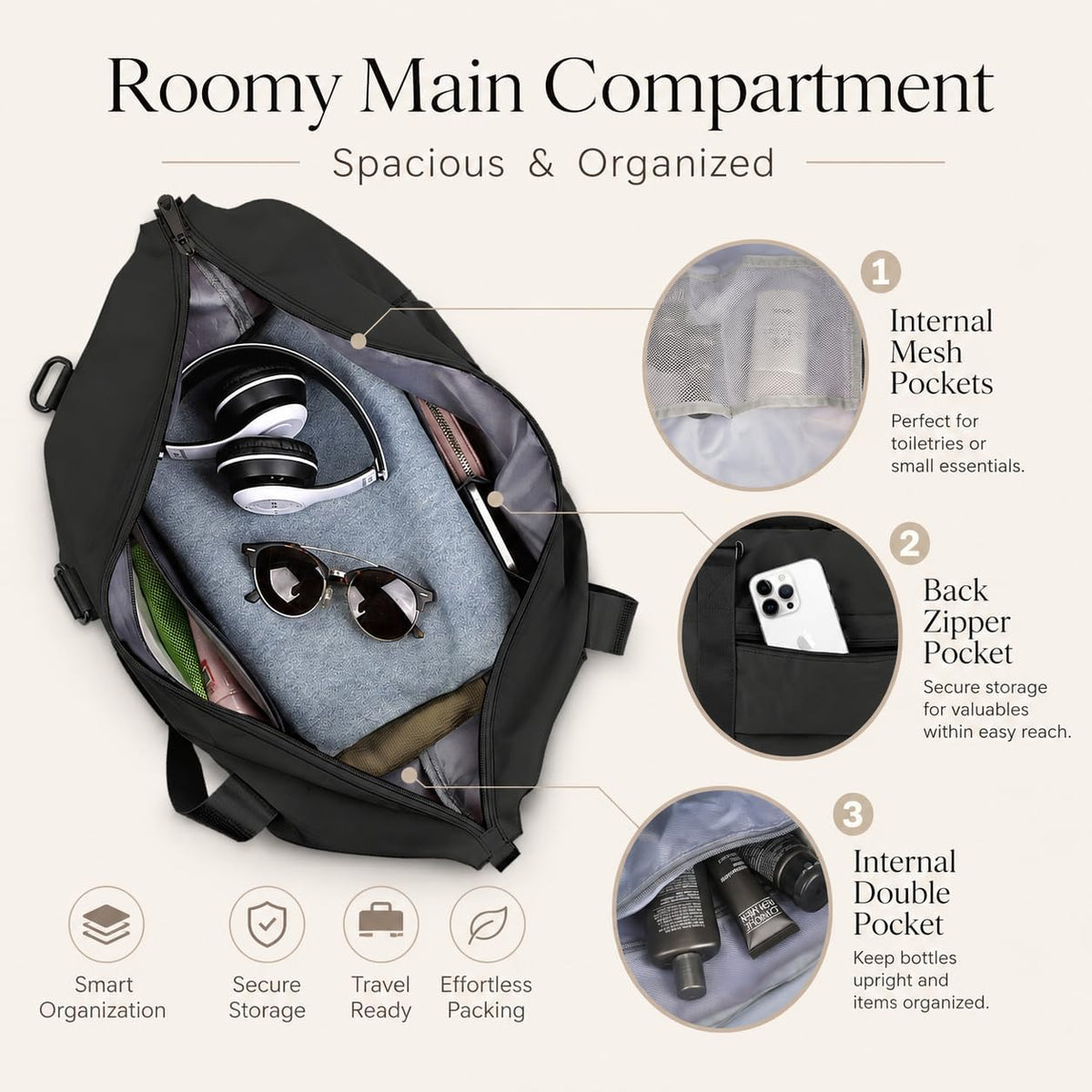 Travel Duffle Bag, Weekender Travel Bag Men Small Gym Bag for Women, Hospital Bag for Labor and Delivery, Overnight Bag Luggage Bag with Trolley Sleeve, Airplane Travel Essentials for Flying(Black)