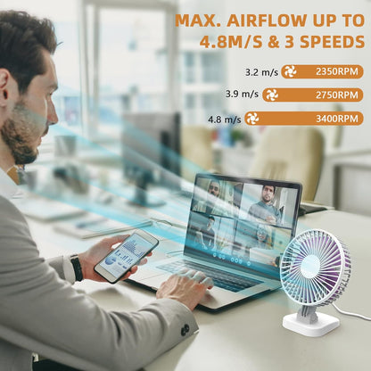 Koonie USB Desk Fan, Strong Wind Ultra Quiet Small Personal Fan with 180° Tilt Folding and 3 Speeds Adjustable, USB-C Corded Powered Mini USB Fan for Office Desktop Bedroom, NO BATTERY